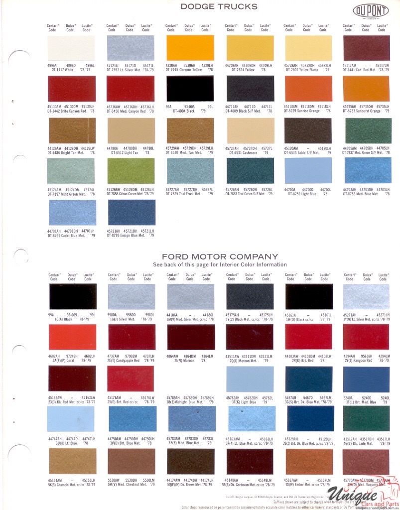 1978 Ford Paint Charts Fleet DuPont